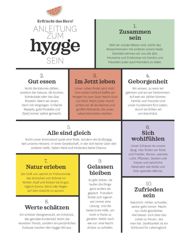 Anleitung zum Hyggesein Hygge